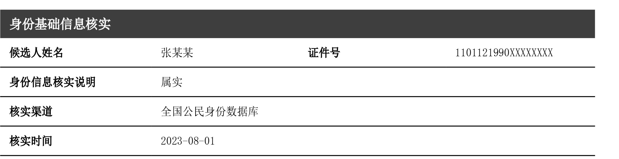 基礎(chǔ)信息背調(diào)