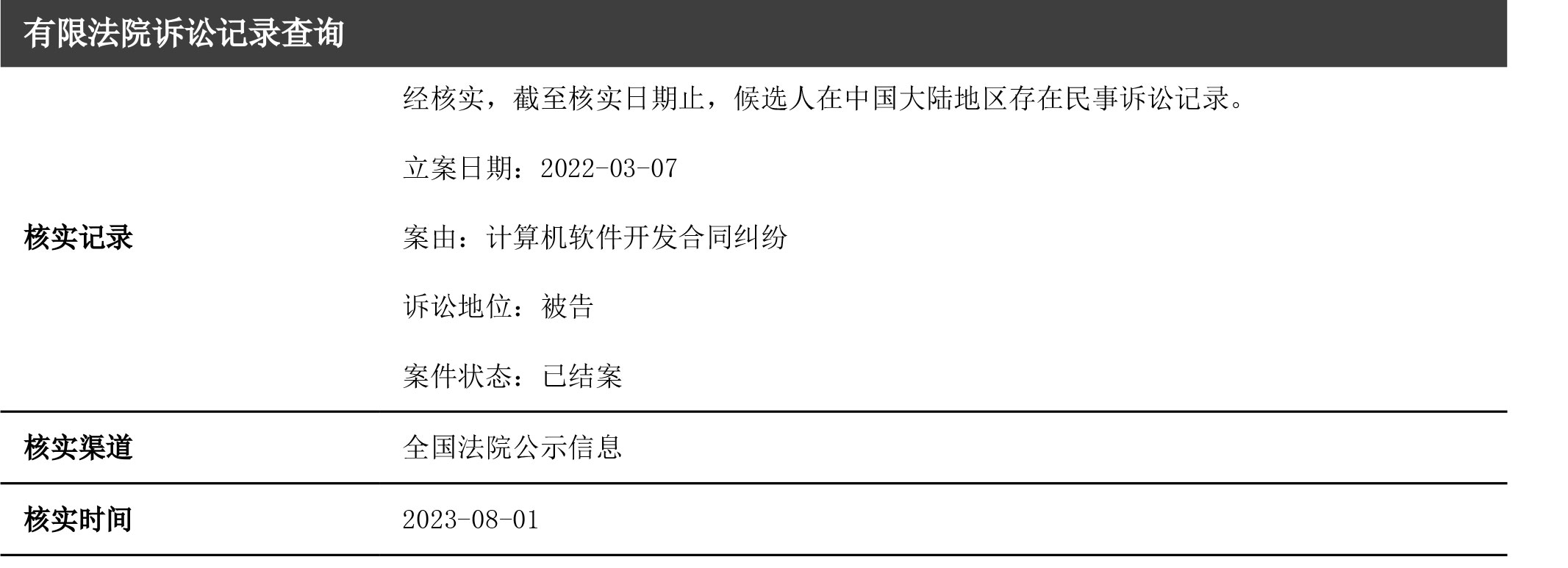 民事訴訟背調(diào)