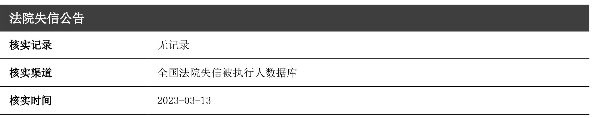 失信人背調(diào)