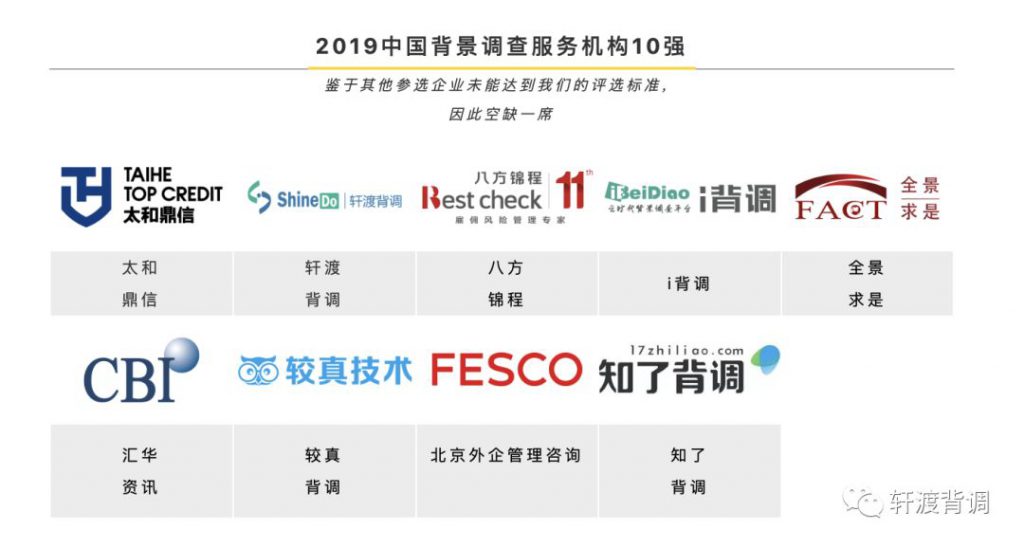 軒渡背調 榮登HR年度采購指南推薦供應商名單