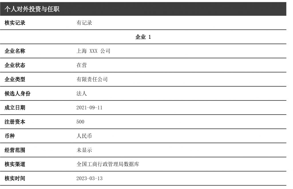 第三方背景調(diào)查公司能查到什么